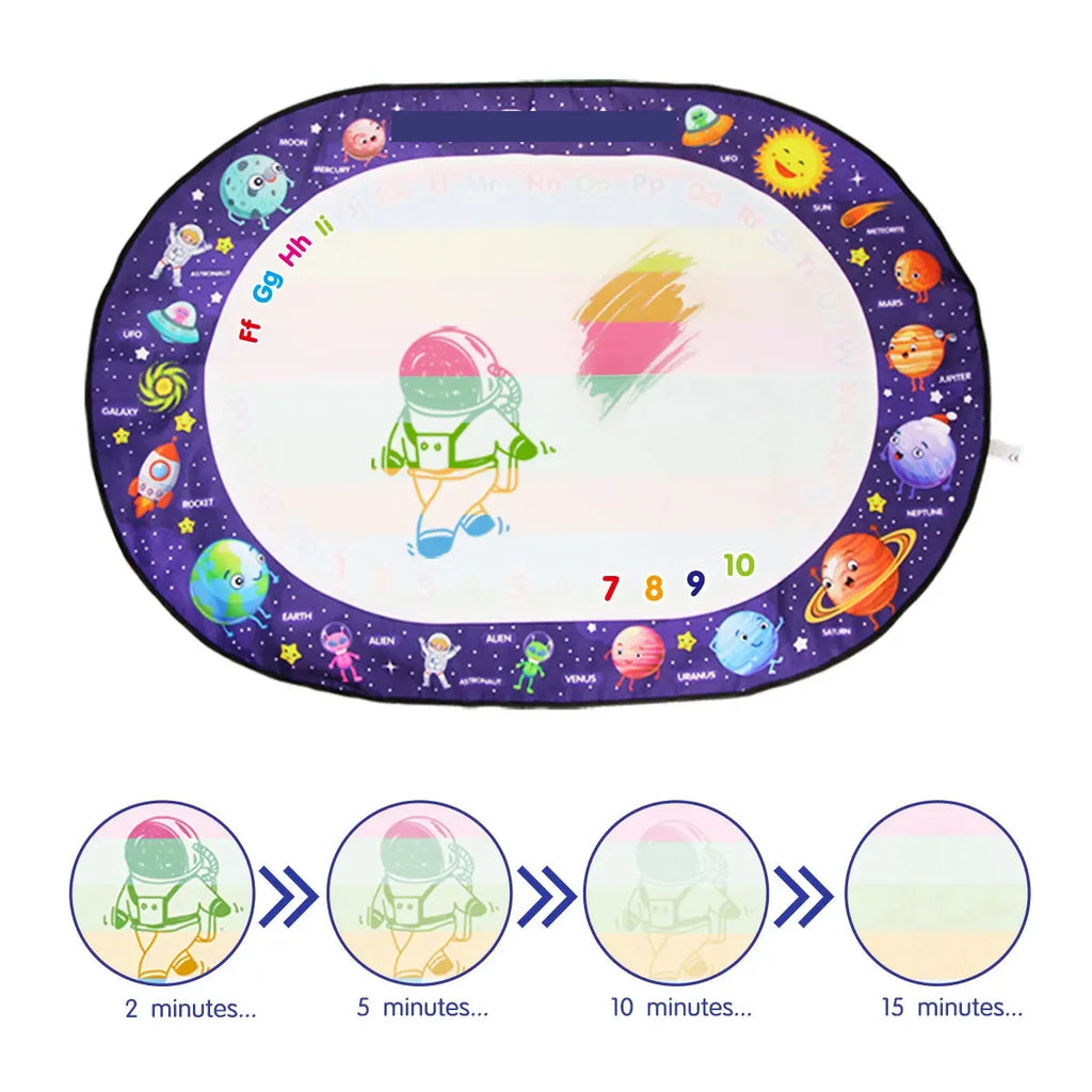 Magic Water Drawing Mat