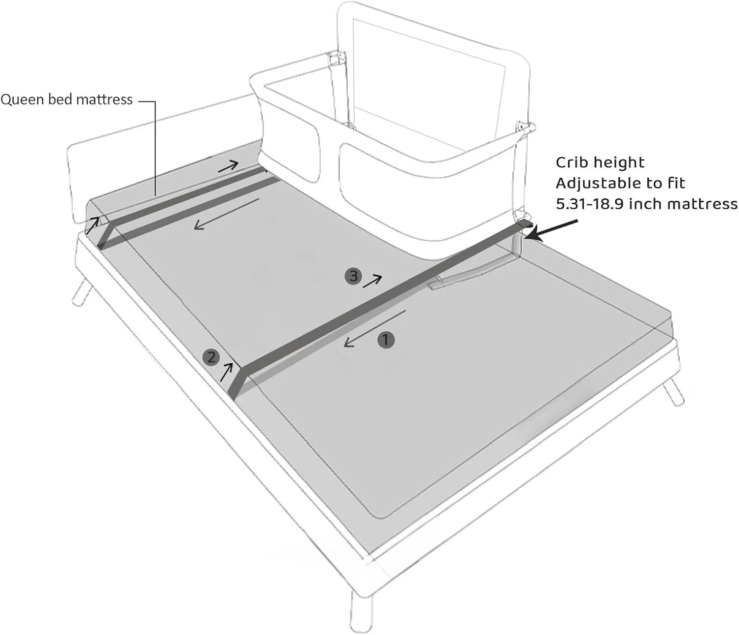 3-in-1 Foldable Baby Crib