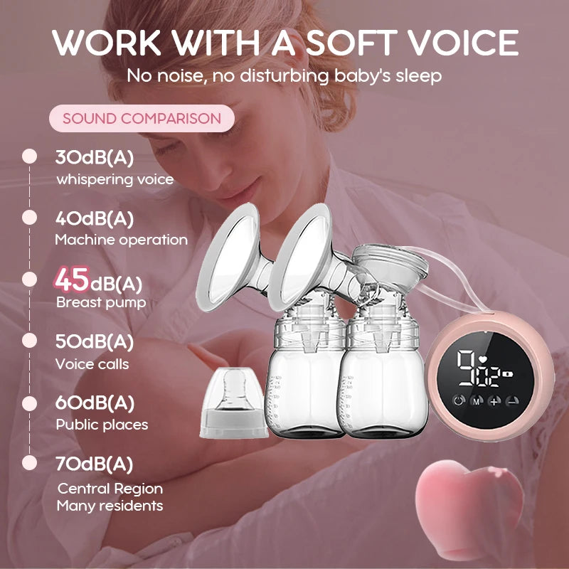 Electric Breast Pump