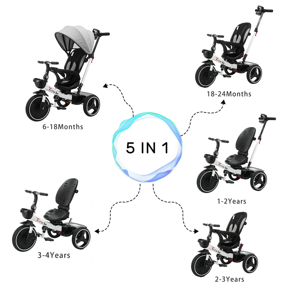 Baby Stroller Tricycle