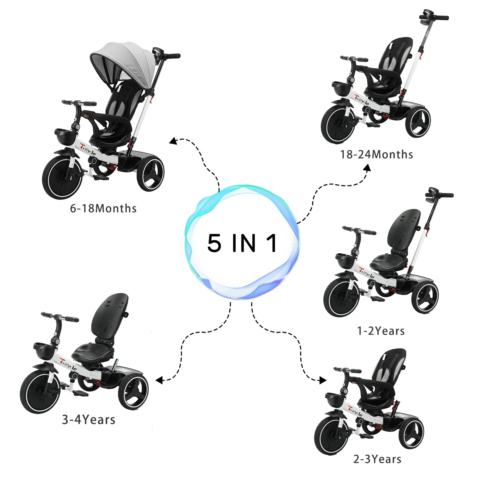 Baby Stroller Tricycle