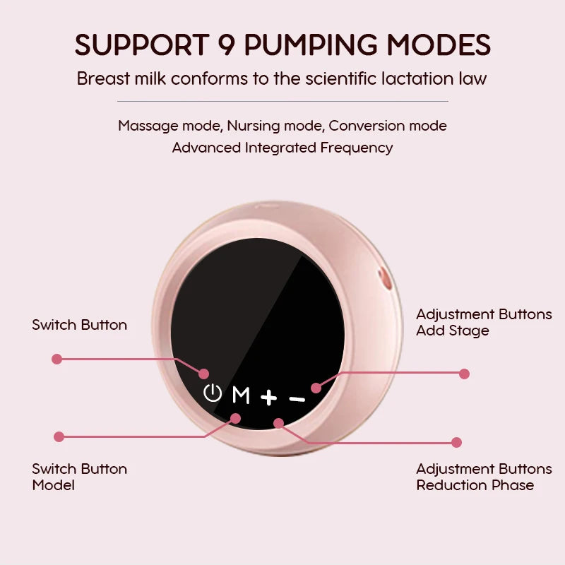 Electric Breast Pump