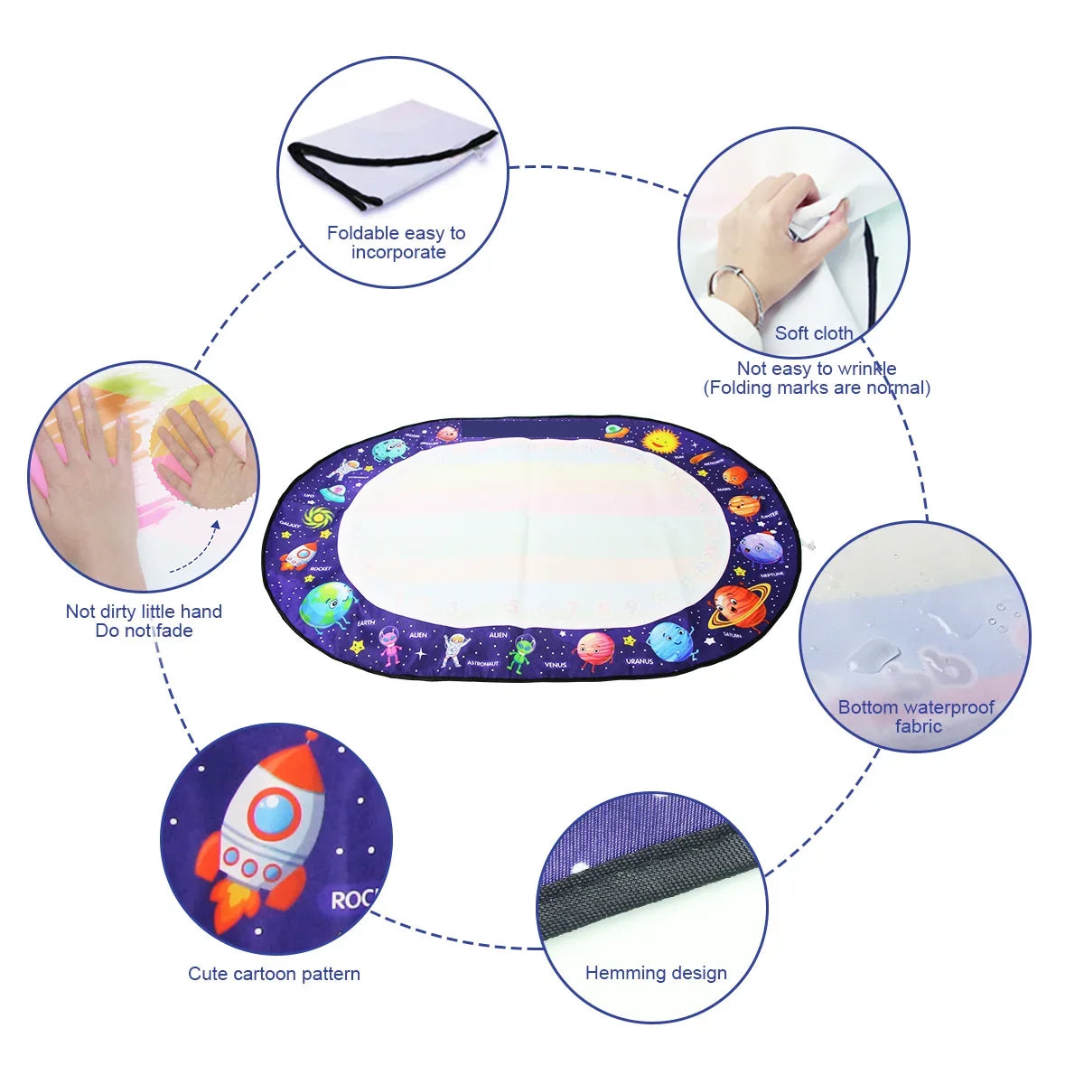 Magic Water Drawing Mat